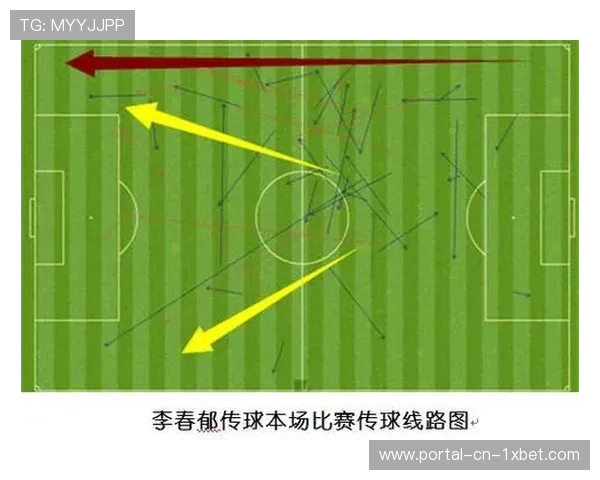 反击得分:从后场到前场只用三脚传递 反击得分:从后场到前场只用三脚传递