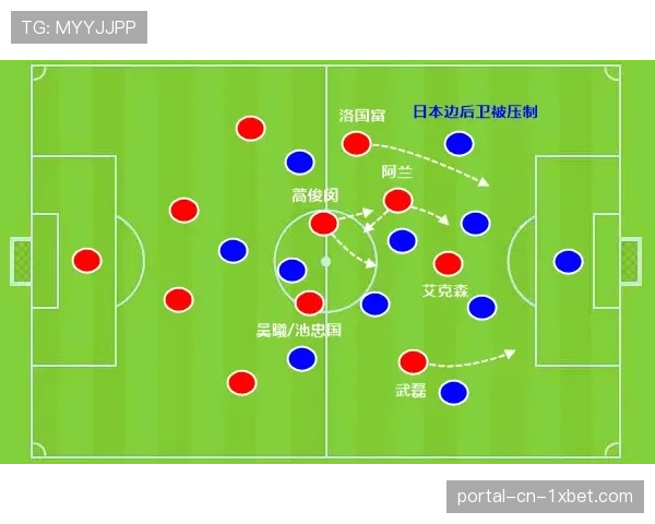 战术复盘：意大利队如何利用盗垒战术拖垮荷兰队的防守体系？